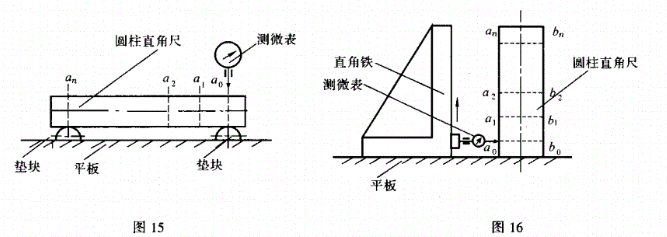 大理石直角尺